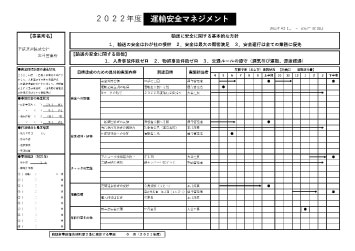 2022年運輸安全マネジメント