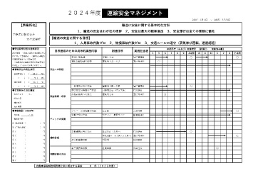 2024年運輸安全マネジメント