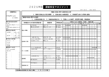 2025年運輸安全マネジメント